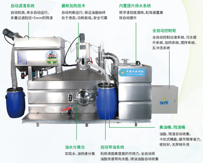 餐廚垃圾污水處理設備